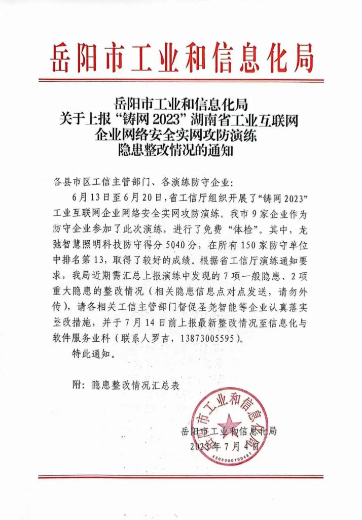 Industry and Information Technology Bureau software competition recognition for LongChi Smart platform software
