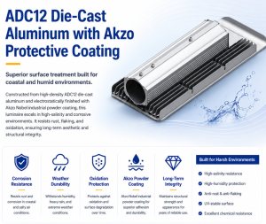 LC-LD0006 LED Street Light catalogue cover